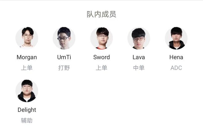 还包括球队 还包括球队